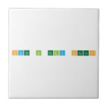 Stand in holy places  Tiles