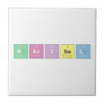 Maribel  Tiles