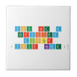 you are a 
 certified
 djster
 (your name)  Tiles