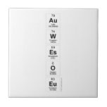 Au
 W
 Es
 O
 Eu  Tiles