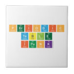 Periodic
 Table
 ipunk  Tiles