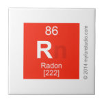 R  Tiles