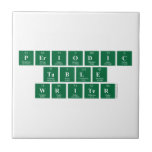 Periodic
 Table
 Writer  Tiles
