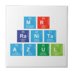 Mr
 RANITA 
 Azul  Tiles