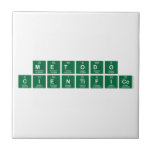 metodo
 cientifico  Tiles