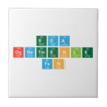 Eda
 Ogretmenle 
 Fen  Tiles