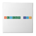 Cleveland Cavs  Tiles