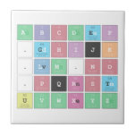ABC|DEF
 .|GHIJK 
 .|LM.N|O 
 .PQRST
 UVWXYZ  Tiles