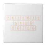 Periodic
 Table
 Writer  Tiles