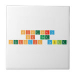 HISTORY 
 OF THE
 Periodic table  Tiles