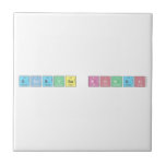 Ginevra Romeo  Tiles