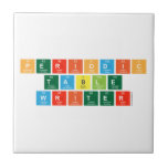 Pe|riodic
 t|a|b|l|e
 Writ|e|r  Tiles