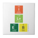 I
 Lv
 EB  Tiles