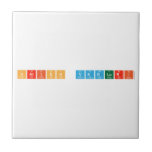 Harish vadluri  Tiles