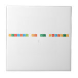Survival of the Chemists
 
   Tiles
