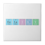Eulaily  Tiles