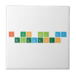 I use all my 
   elements  Tiles