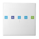 au mg cu ag pb
   Tiles