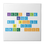 keep calm
 becuz
 my Bchaa
 b'day 
 coming soon  Tiles