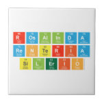 ROSALINDA
 RENTERIA
 SILERIO  Tiles