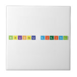 Biblioteca digital  Tiles