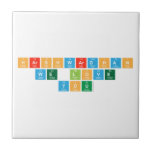 HARSHWARDHAN
 WE LOVE 
 YOU  Tiles