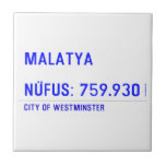 MALATYA  NÜFUS: 759.930  Tiles