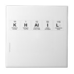 khalil
 
   Tiles