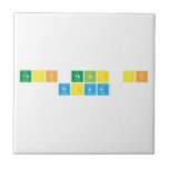 This thing is
 weird  Tiles