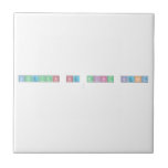 Binigyan ng mixed signal
   Tiles