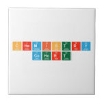 Chemistry
 Cohort  Tiles