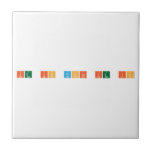It is what it is  Tiles