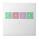 Zhia
   Tiles