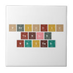 Periodic
 Table
 Writer  Tiles