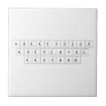 qwe|rtyuiop
 a|sdfghjkl
 zxcvbnm  Tiles