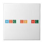 wie is het  Tiles