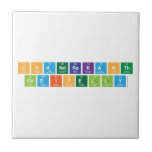 Chandrakanth
 Gadipelly  Tiles
