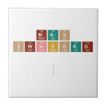 Mrs 
 Swinford 
 
   Tiles