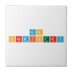 AP
 Chemistry  Tiles