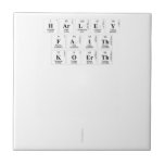 Harley
 Faith
 Koerth
 
 
 
 
   Tiles