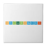 SyllabiOrganii  Tiles