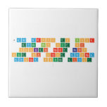 Jaw drops to floor eyes pop out of sockets heart beats out of chest awooga awooga sound effect   Tiles