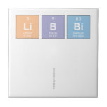 Libbi
 
   Tiles
