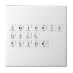 Periodic
 Table
 Writer  Tiles
