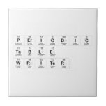 Periodic
 Table
 Writer  Tiles