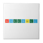 HECNeedBased  Tiles
