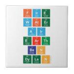 fire
 water
 air
 earth
 ben
 dylan  Tiles