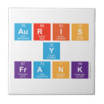 Auris
 Y
 Frank  Tiles