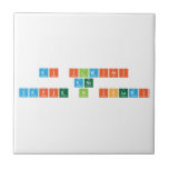 Ai Ilmiati
 And
 Yafie Al Islami  Tiles