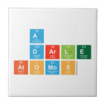  a
  darle
 atomos  Tiles